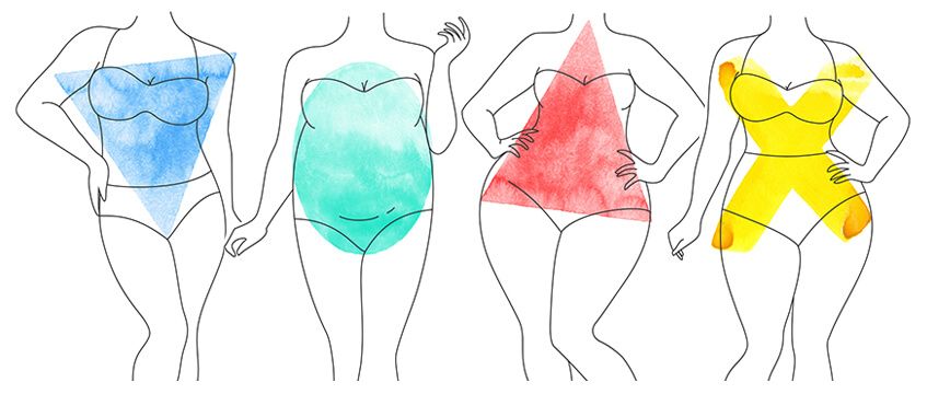  Amoena Mastectomy  Swimwear for 4 Body Types