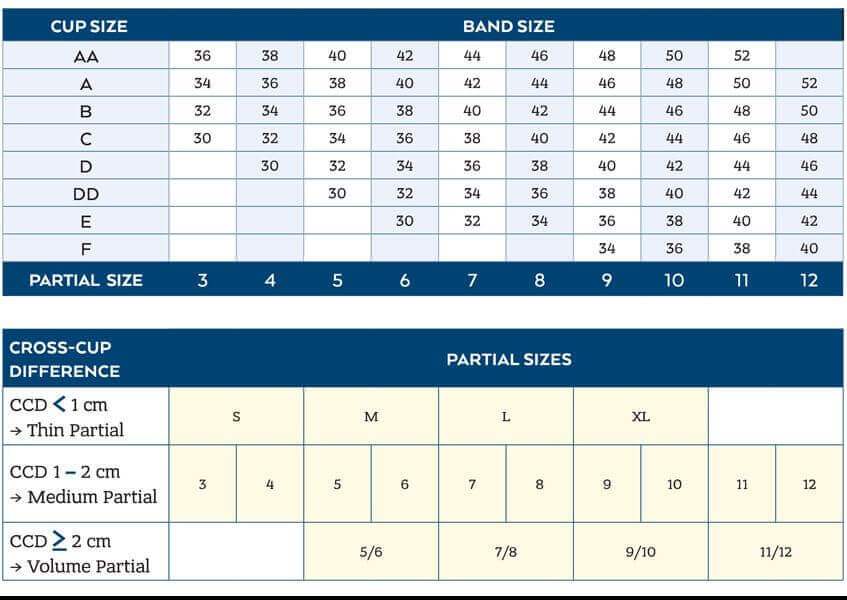 Amoena Bra Size Chart