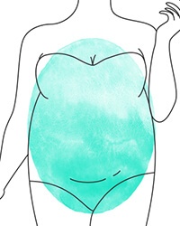 Amoena bañadores post-mastectomía para piernas esbeltas  - Tipo de silueta  O oval o forma de manzana 