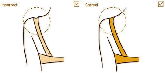 Amoena sujetador para Mastectomía- Sujetadores  con Bolsillos en las Copas Tirantes confortables que no hincan Copas con bolsillos para acomodar la prótesis de mama o parcial 