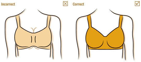 MASTECTOMY bras - perfect fit