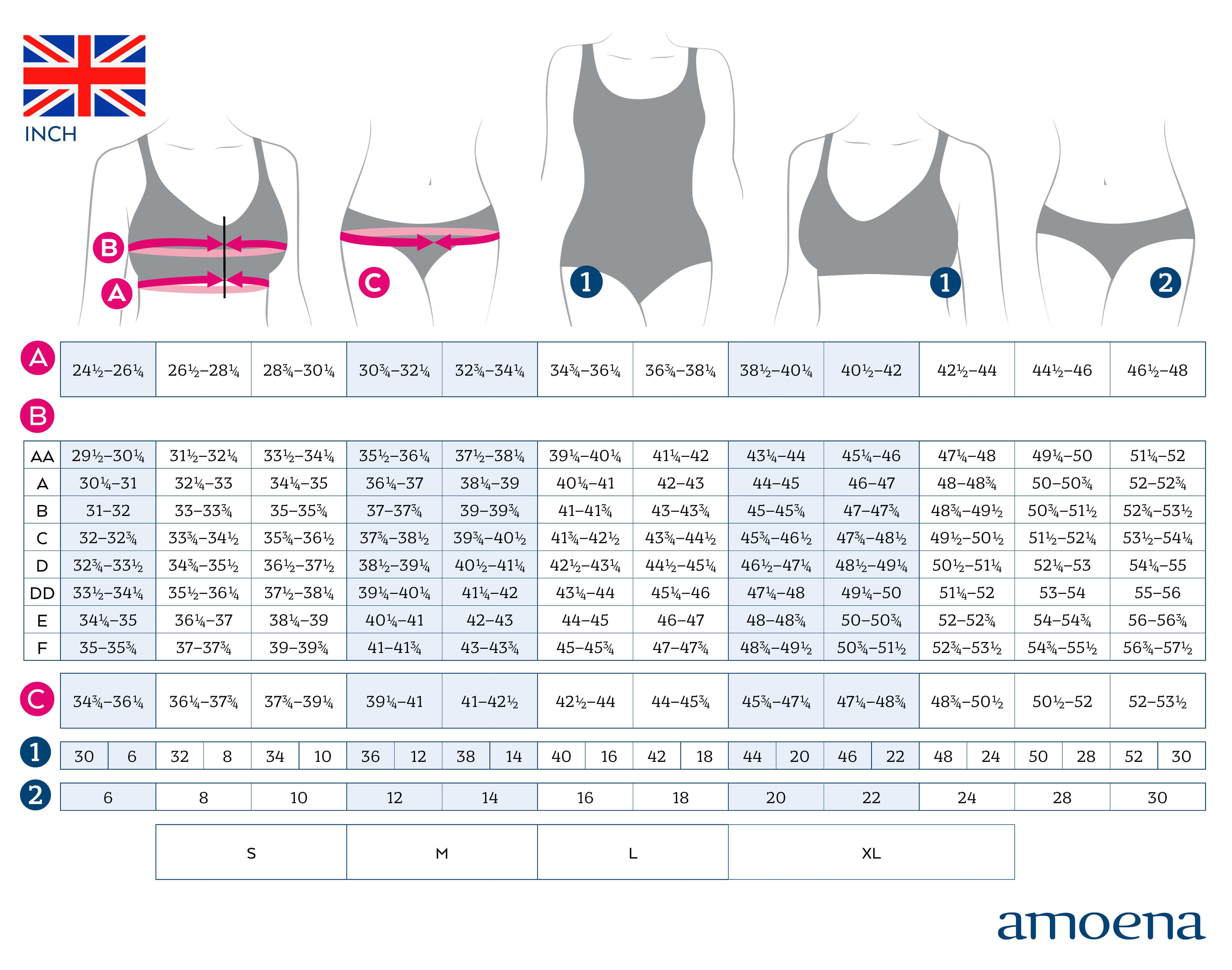 Mastectomy Swimwear & Bra Fitting Size Chart