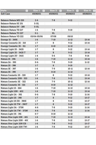 Breast Form Soft Case - Replacement Alt 1