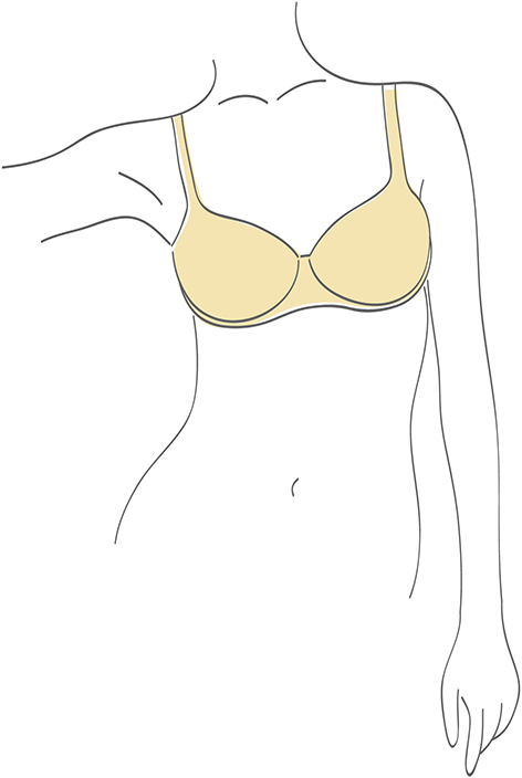 Ihre empfohlene BH-Größe