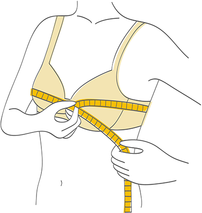 Mätning över bröstet