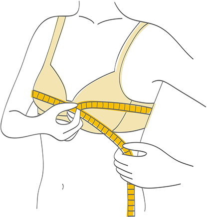 Chest measurement